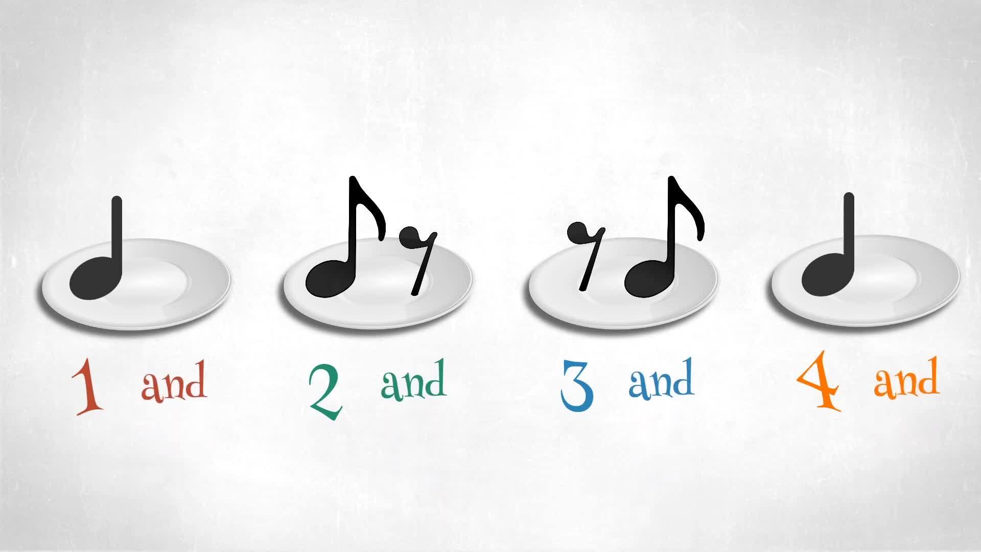 Music Theory for Beginners Single Eighth Notes and Rests